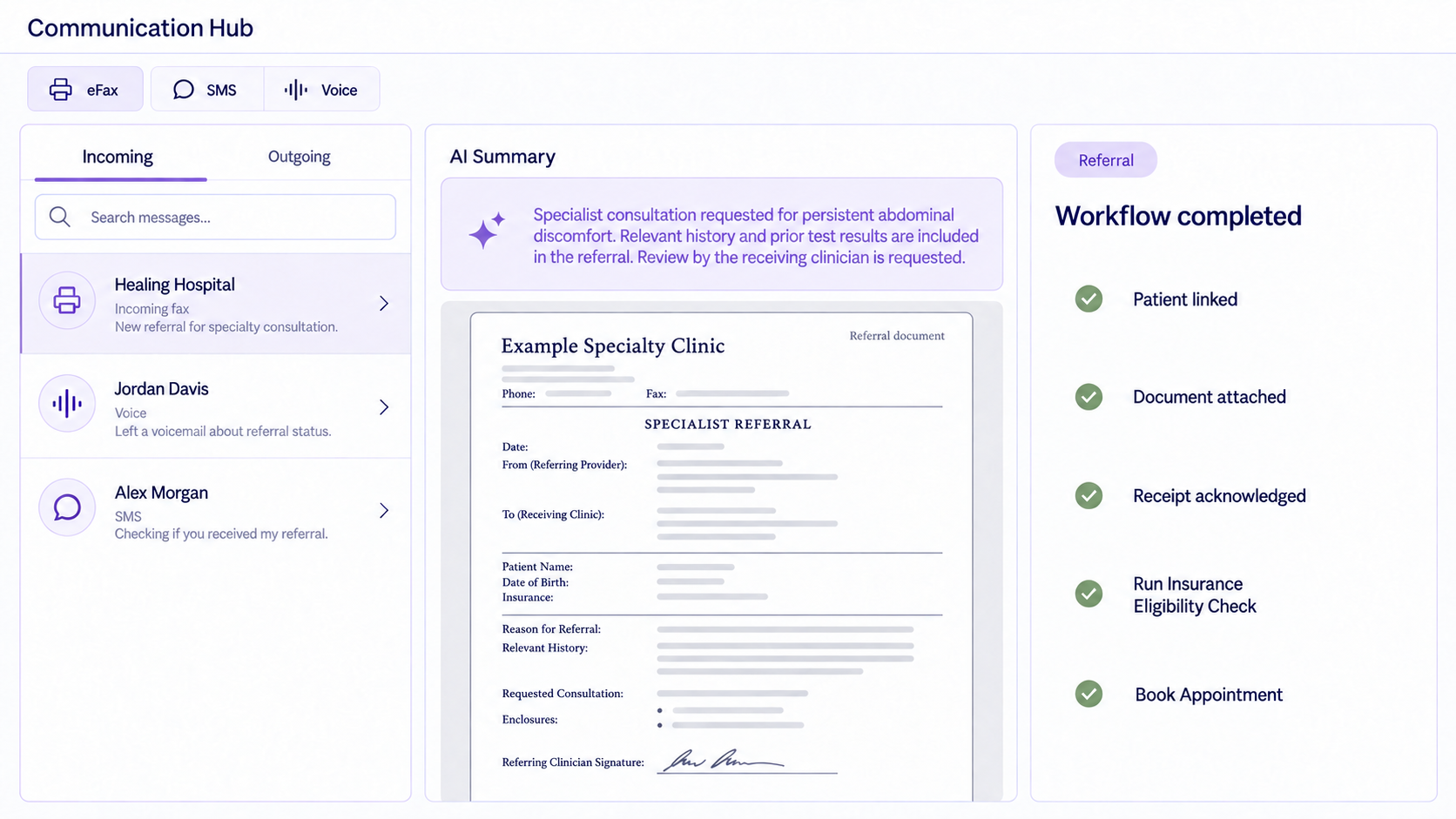 Communication Hub showing incoming fax, voice, and SMS, an AI summary, and completed workflows